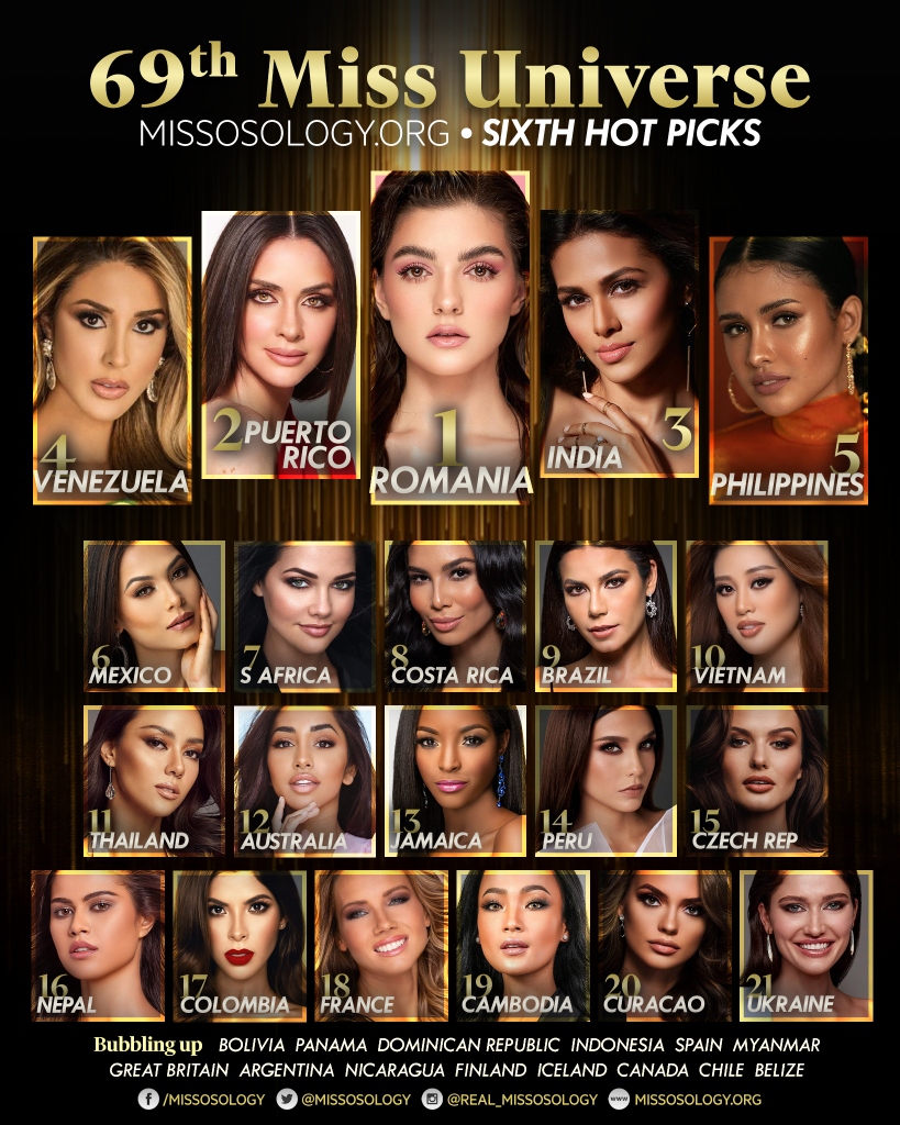 Những gương mặt sáng giá được kỳ vọng sẽ đăng quang Miss Universe 2020