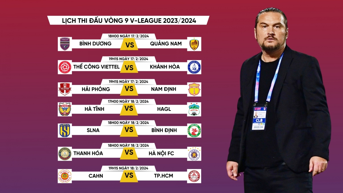 Vòng 9 V-League 2023/2024: Tâm điểm ở Lạch Tray và Thanh Hóa
