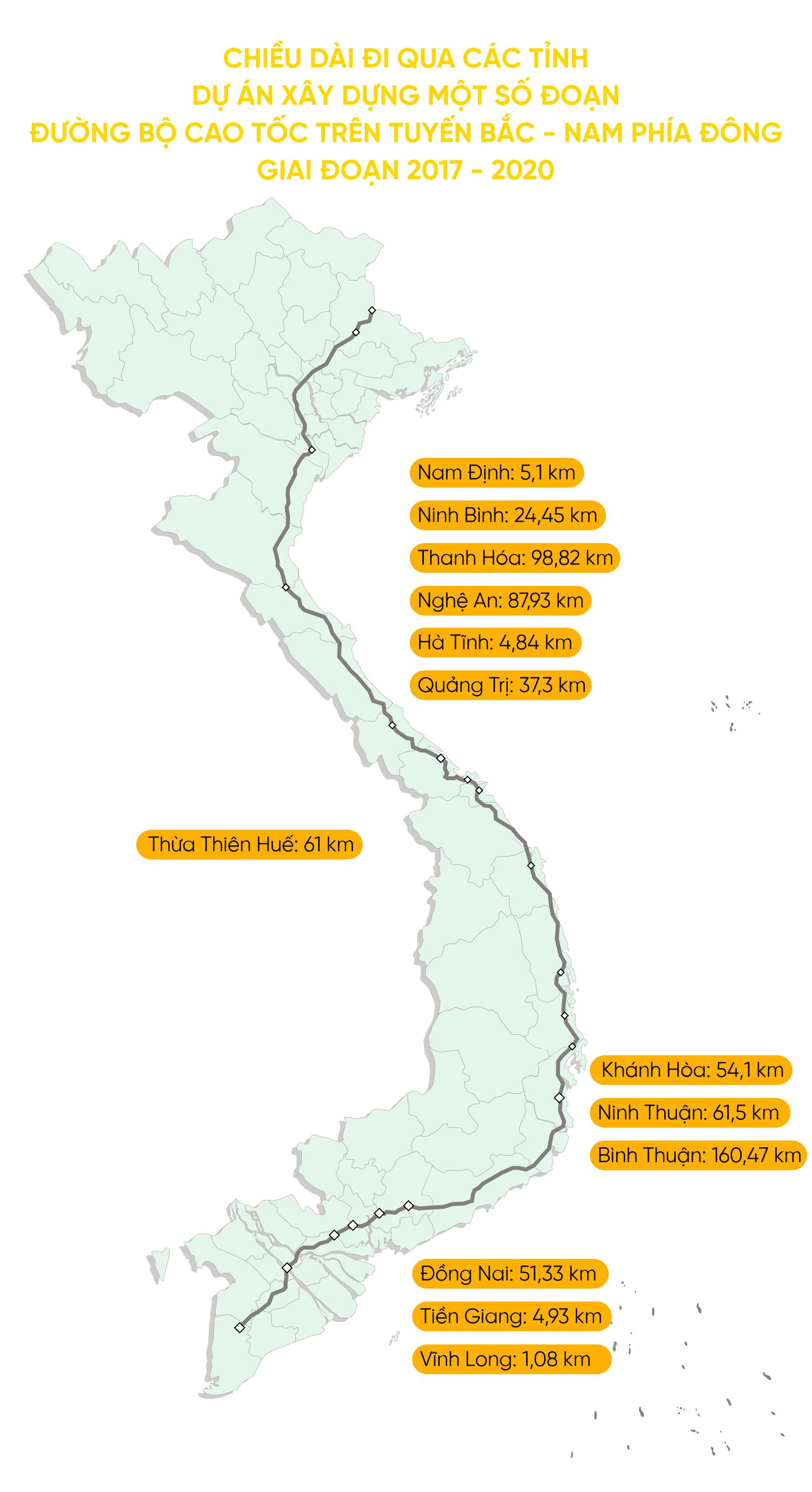 Nếu bạn đang lên kế hoạch cho kỳ nghỉ tới Việt Nam vào năm 2024, hãy xem qua bản đồ cao tốc Bắc - Nam. Với một hạ tầng giao thông hiện đại và các tuyến đường thông suốt khắp đất nước, bạn có thể di chuyển từ Bắc vào Nam một cách nhanh chóng và an toàn nhất.