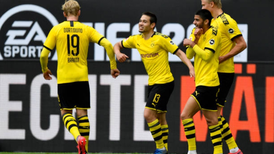 Các đội bóng Bundesliga “chưa mặn mà” với việc thay 5 cầu thủ