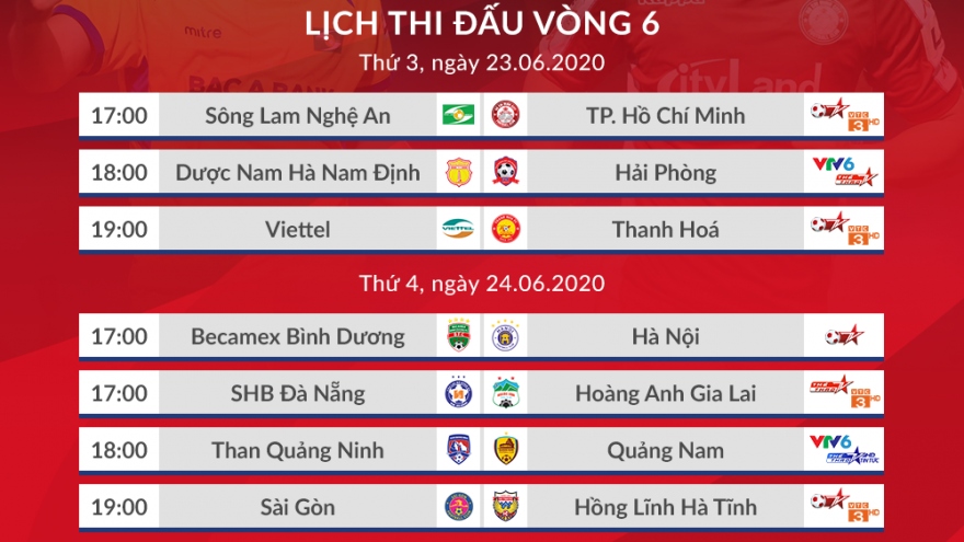 Lịch thi đấu vòng 6 V-League 2020: HAGL, Hà Nội FC gặp khó