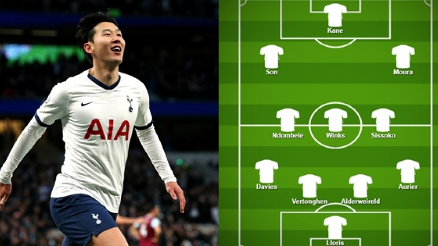 Đội hình dự kiến của Tottenham trước MU: Niềm cảm hứng Son Heung Min