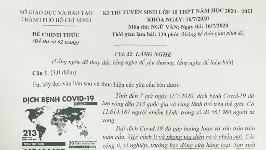 Dịch Covid-19 trong đề thi Ngữ văn thi vào lớp 10 ở TPHCM