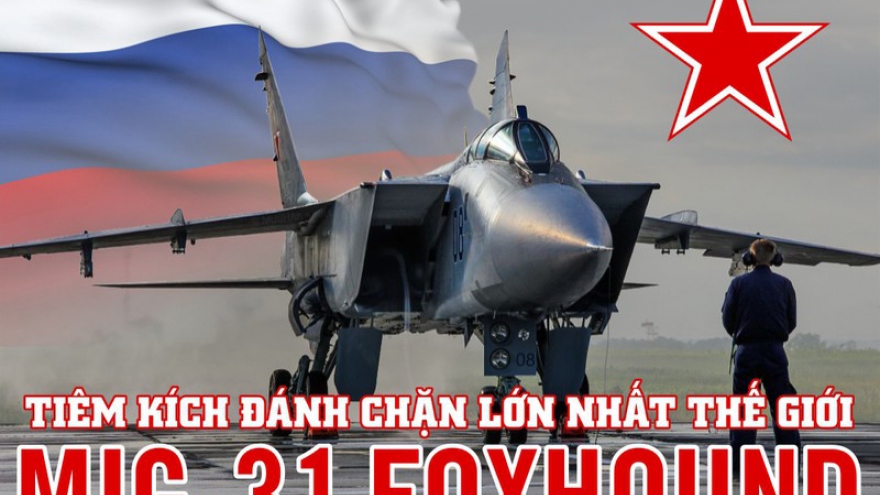 Infographic: MiG-31 - Tiêm kích đánh chặn lớn nhất thế giới của Nga