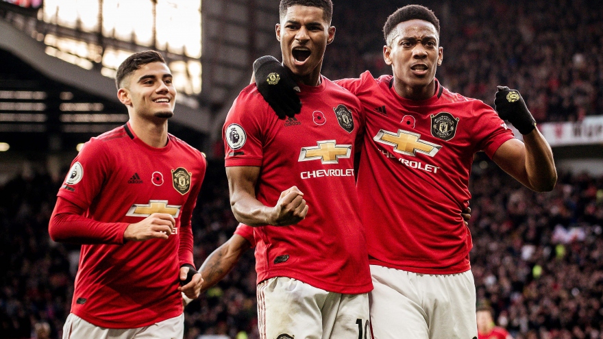 MU sẽ là ứng viên vô địch ở Premier League 2020/2021?