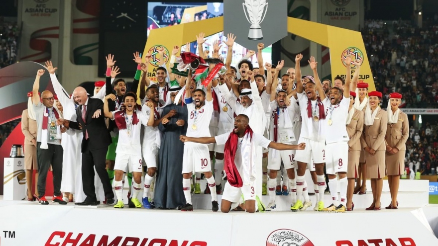 ĐKVĐ Asian Cup dự các giải đấu lớn nhất thế giới năm 2021