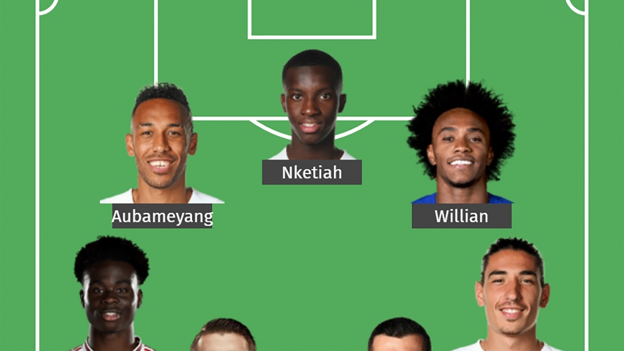 Đội hình dự kiến trận Fulham - Arsenal: Tân binh Willian ra mắt "Pháo thủ"