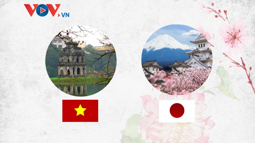 Những dấu mốc lịch sử trong 47 năm quan hệ Việt Nam - Nhật Bản