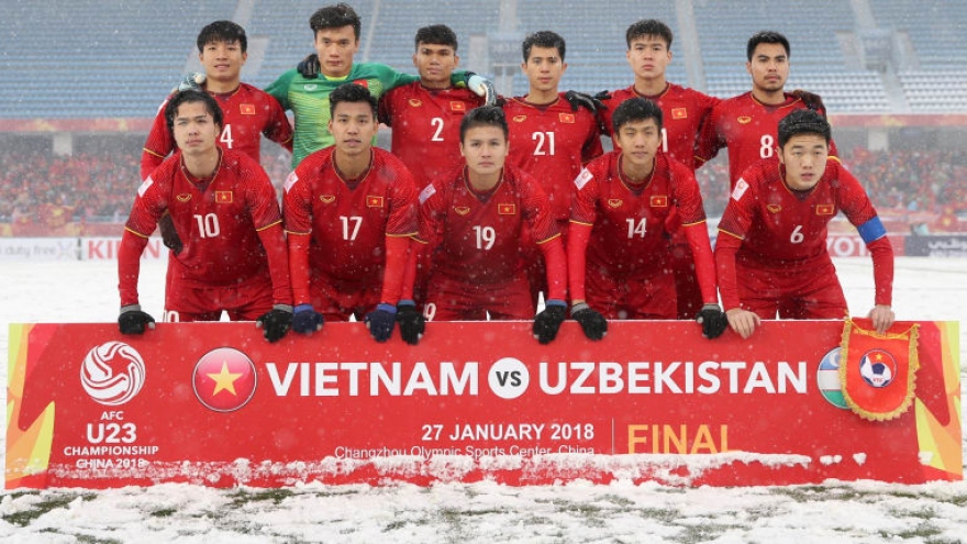 Trung Quốc rút đăng cai VCK U23 châu Á 2022