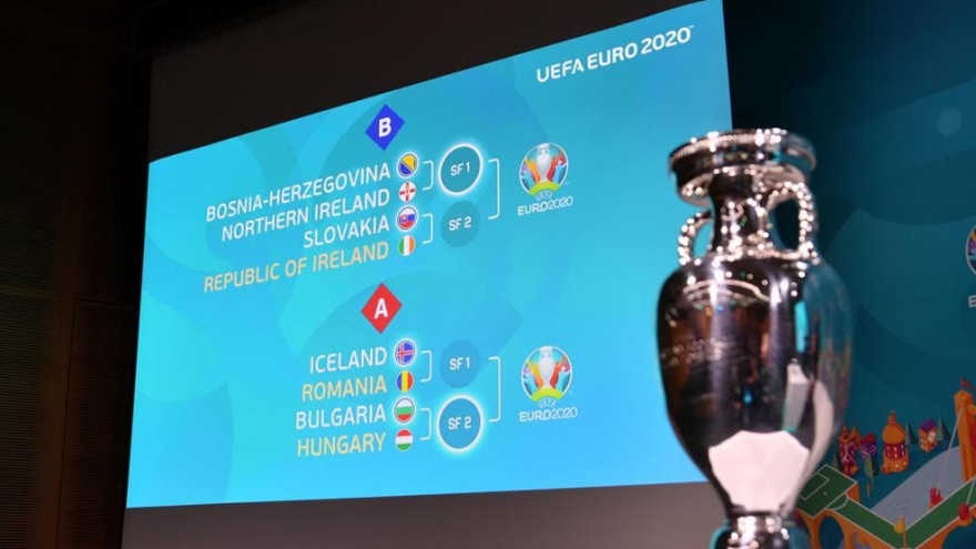 Lịch thi đấu vòng loại EURO 2020: "Những tấm vé vàng" thuộc về ai?