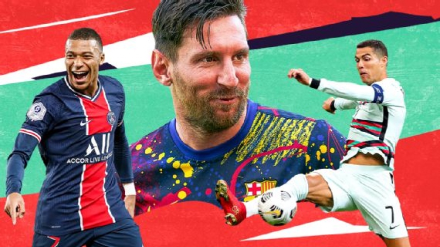 Top 10 tiền đạo hay nhất thế giới 2020: Messi xếp số 1, Ronaldo hạng 3