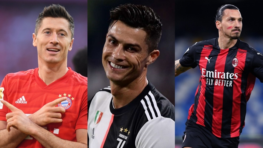Top 10 cầu thủ săn bàn tốt nhất năm 2020: Ibrahimovic và Messi “hít khói” Ronaldo