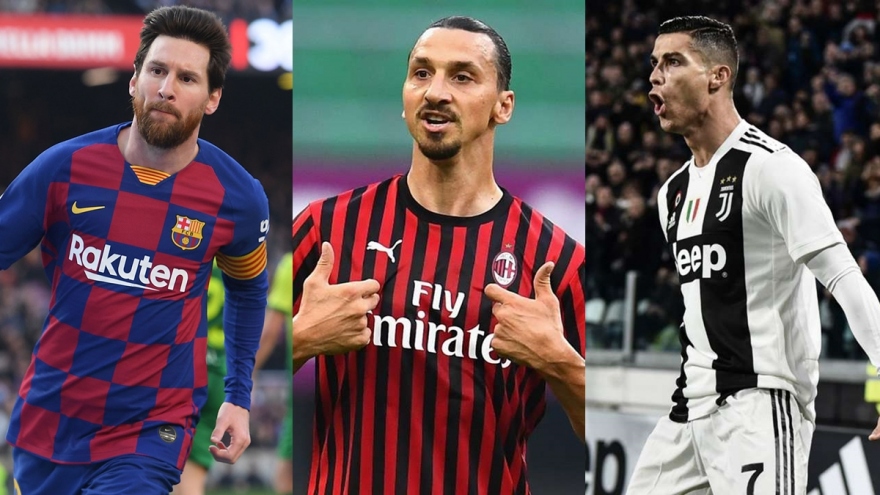 Top 10 cầu thủ “toàn năng” nhất 2020: Ibrahimovic “chung mâm” với Messi và Ronaldo