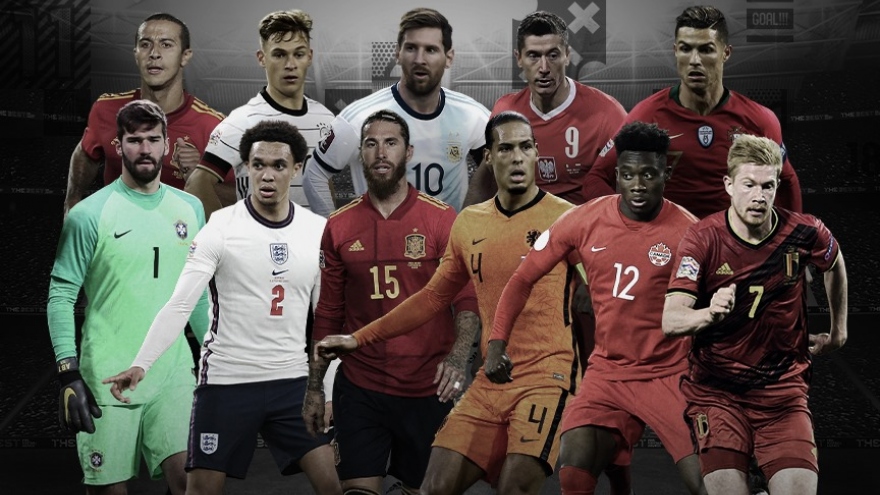 Ronaldo, Messi "sát cánh" cùng Lewandowski ở đội hình tiêu biểu thế giới năm 2020