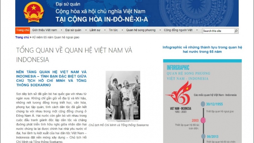 Khai trương trang chuyên đề về các hoạt động kỷ niệm 65 năm quan hệ Việt Nam - Indonesia