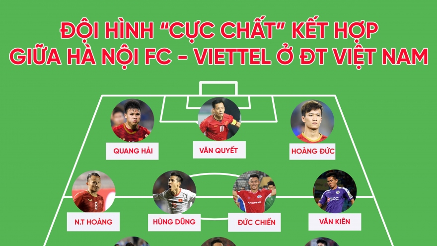 Đội hình “cực chất” kết hợp giữa Hà Nội FC với Viettel ở ĐT Việt Nam