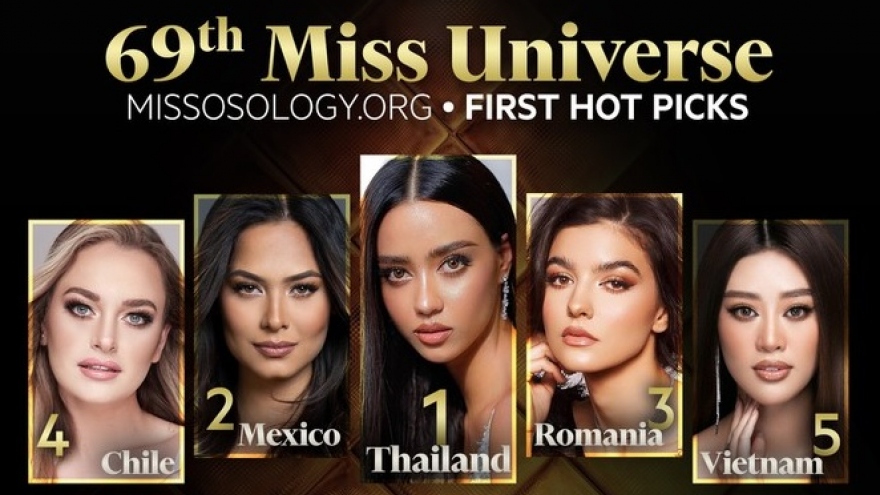 Khánh Vân được dự đoán lọt top 5 Miss Universe 2021