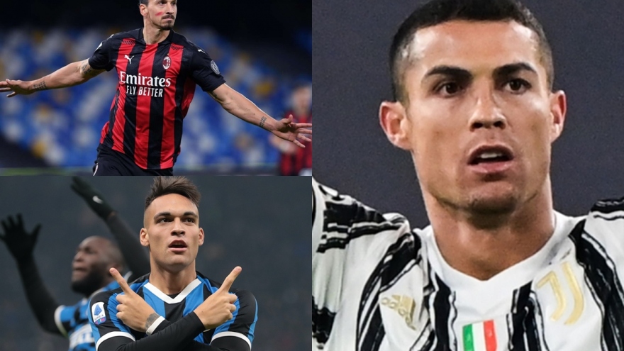 Cuộc đua “vua phá lưới” Serie A: Ronaldo chiếm thế thượng phong
