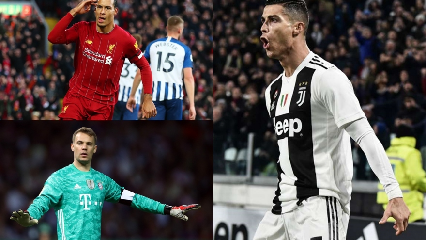 Đội hình xuất sắc nhất châu Âu 2020: Messi "tiếp đạn" cho Ronaldo