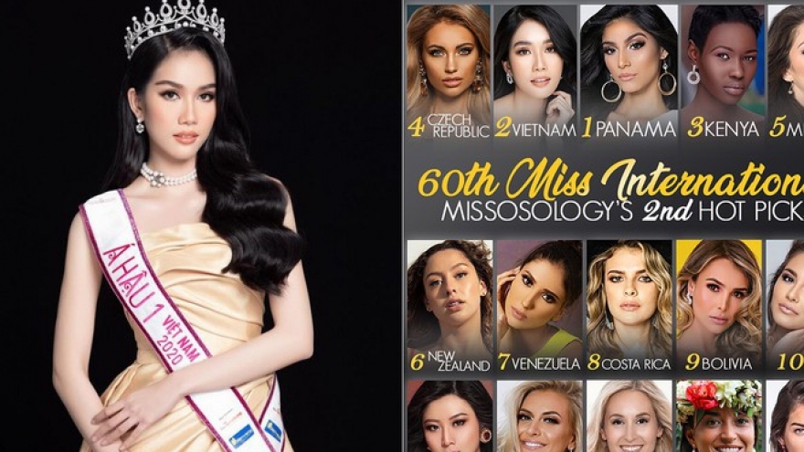 Missosology dự đoán Phương Anh giành ngôi Á hậu 1 tại Miss International 2021