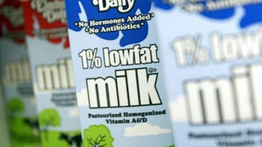 Lợi ích sức khỏe tuyệt vời từ việc uống sữa hằng ngày