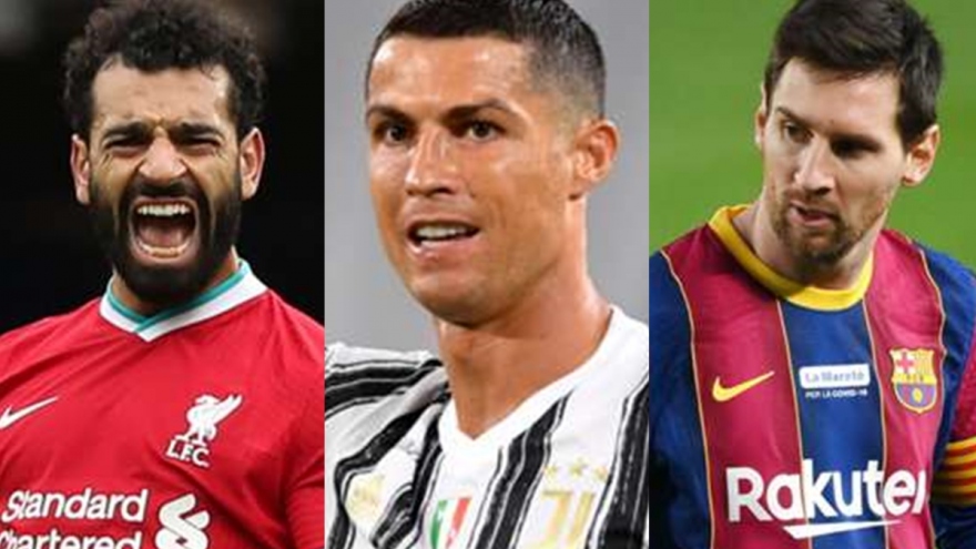 Cuộc đua “Chiếc giày Vàng” châu Âu: Ronaldo tăng tốc mạnh mẽ
