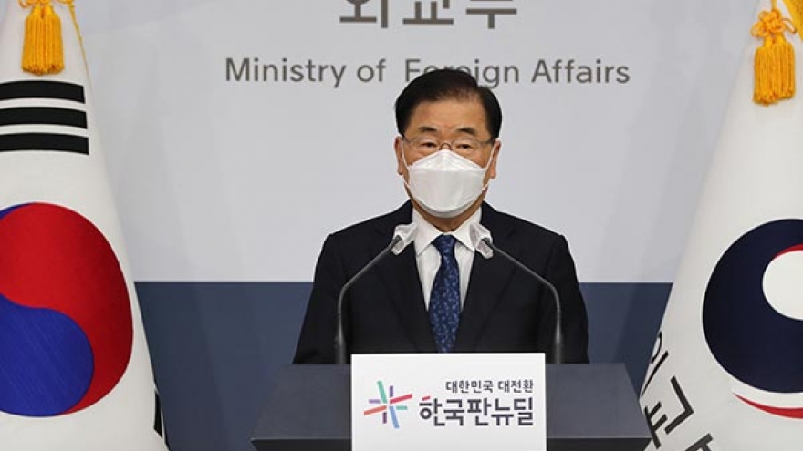 Hội nghị Ngoại trưởng Hàn-Trung: Trống đánh xuôi, kèn thổi ngược