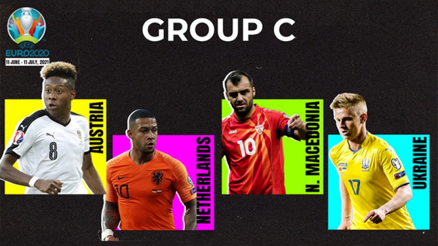Lịch thi đấu bảng C - EURO 2020: Khó cản bước Hà Lan?