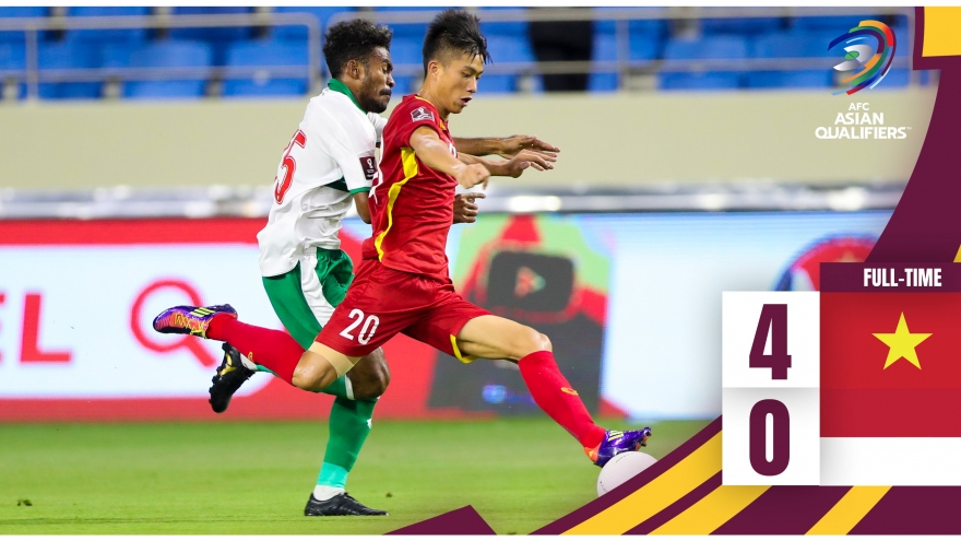 Bảng xếp hạng vòng loại World Cup 2022 khu vực châu Á: Tuyệt vời ĐT Việt Nam