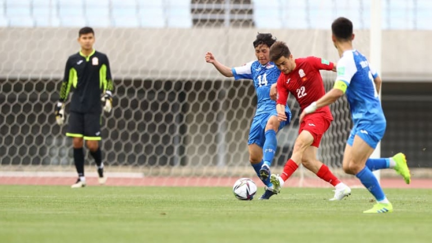 3 thủ môn mắc Covid-19, ĐT Kyrgyzstan phải dùng hậu vệ bắt gôn ở vòng loại World Cup