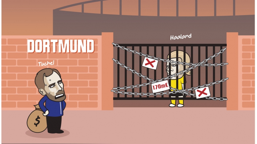 Biếm họa 24h: HLV Tuchel đứng hình nhìn Dortmund “nhốt” Erling Haaland