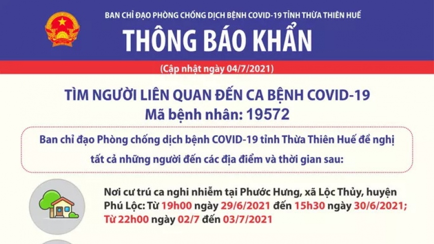 Thừa Thiên - Huế phong tỏa tạm thời chợ Lộc Thủy sau khi phát hiện ca mắc Covid-19
