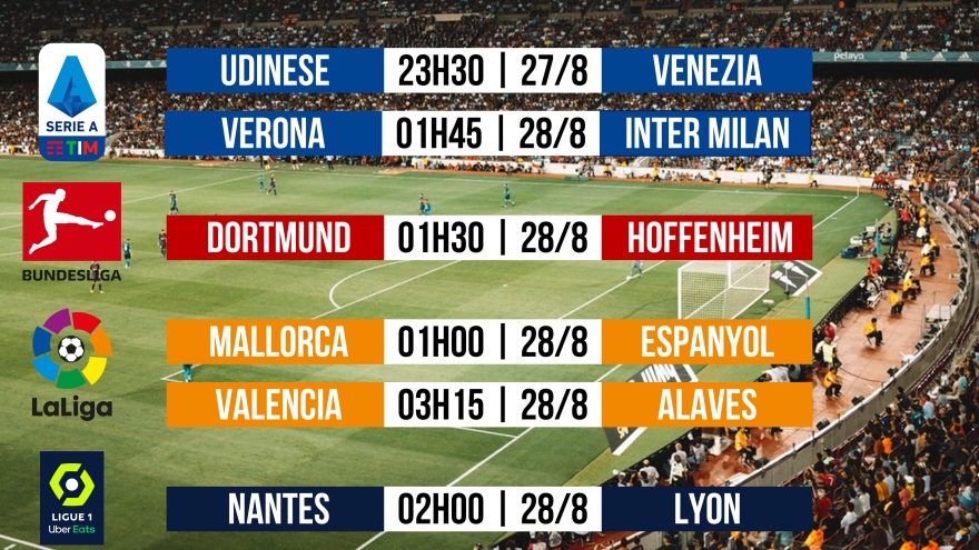 Lịch thi đấu bóng đá hôm nay (27/8): Dortmund, Inter Milan đá sớm