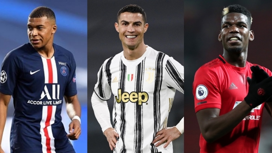 Top 10 ngôi sao sẽ trở thành cầu thủ tự do vào mùa hè 2022