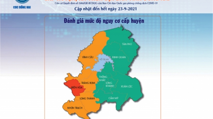 Đồng Nai có 6 huyện, thành phố trong trạng thái bình thường mới