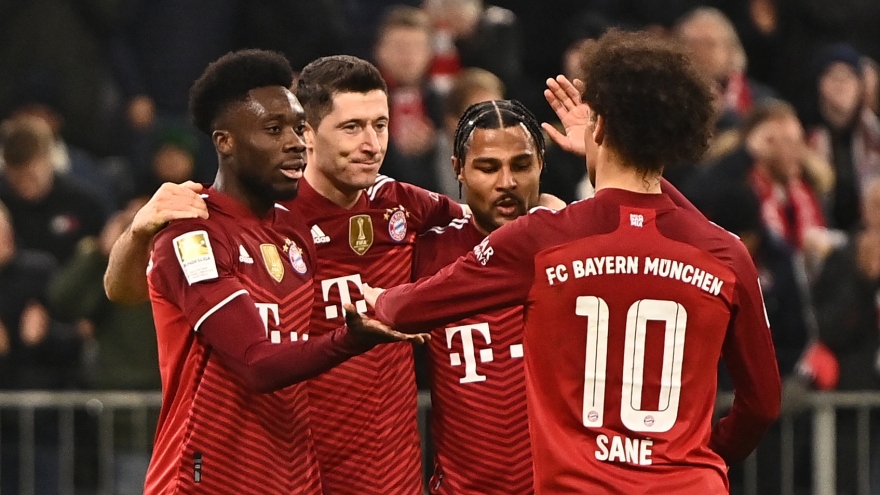 "Giải mã" hiện tượng Freiburg, Bayern Munich vững ngôi đầu Bundesliga