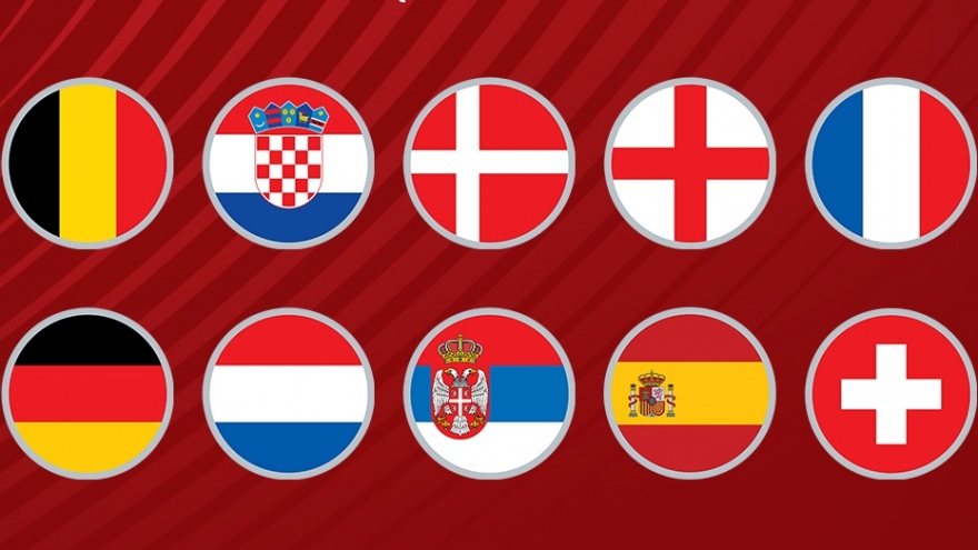 BXH vòng loại World Cup khu vực châu Âu 2022: Xác định 10 đội giành vé dự VCK