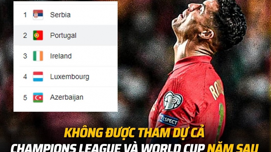 Biếm hoạ 24h: Ronaldo đối mặt nguy cơ làm khán giả ở World Cup 2022