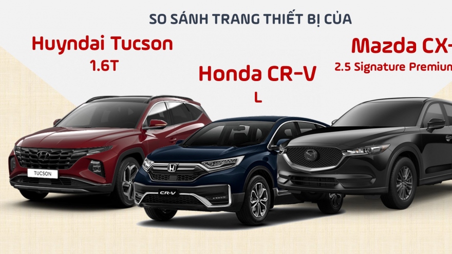 Trên 1 tỷ đồng mua Hyundai Tucson, Honda CR-V hay Mazda CX-5