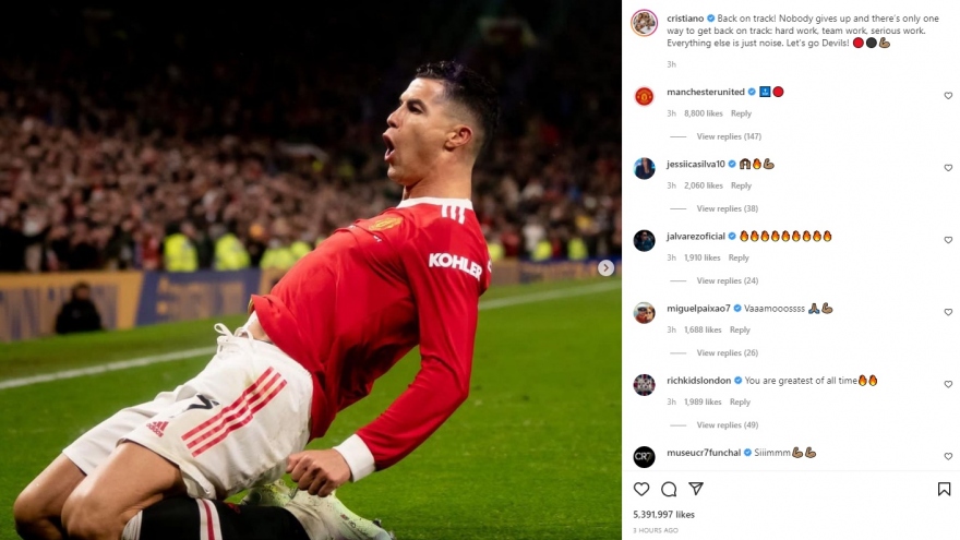 Cristiano Ronaldo gây “bão mạng” sau khi chấm dứt chuỗi trận tịt ngòi