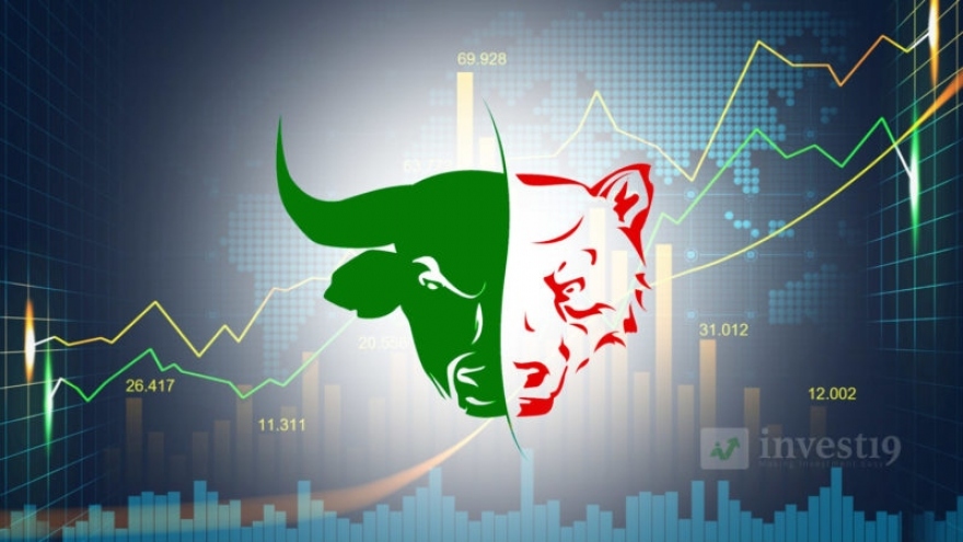 Thị trường chứng khoán: Tìm cơ hội trong rủi ro