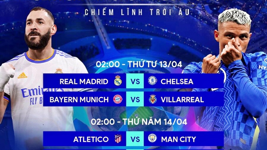 Lịch thi đấu và trực tiếp Cúp C1 châu Âu hôm nay (12/4): Real Madrid so tài Chelsea