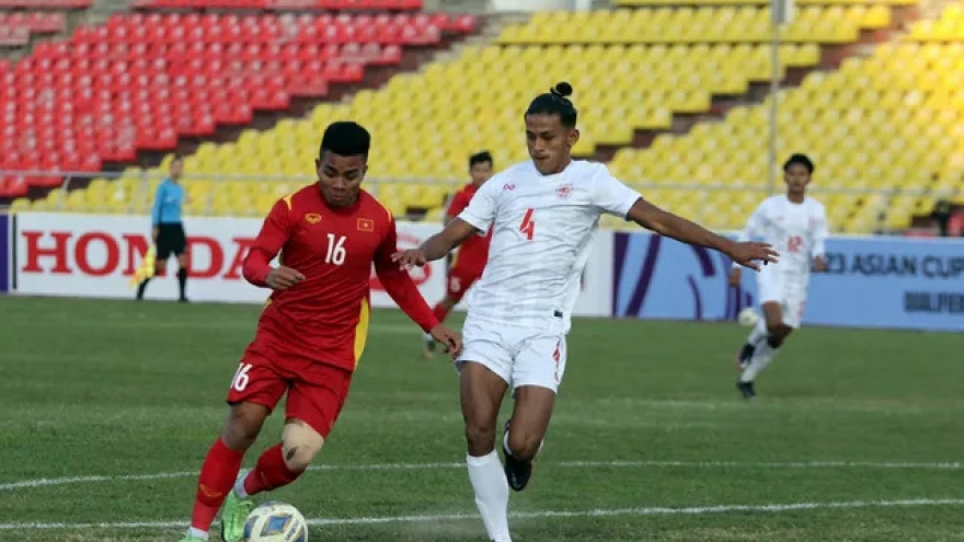 Đối thủ của U23 Việt Nam tập huấn ở UAE trước SEA Games 31
