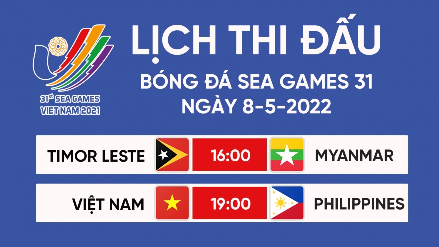 Lịch thi đấu bóng đá SEA Games 31 hôm nay 8/5: U23 Việt Nam gặp U23 Philippines