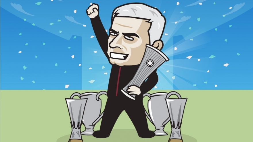 Biếm hoạ 24h: Mourinho khiến thế giới bóng đá "ngả mũ" thán phục