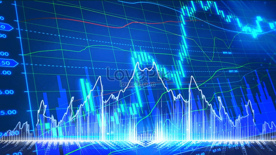 VN-Index tiếp tục hồi phục hướng về vùng 1.350-1.370 điểm