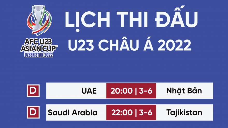 Lịch thi đấu U23 châu Á 2022 hôm nay (3/6): U23 Nhật Bản ra trận