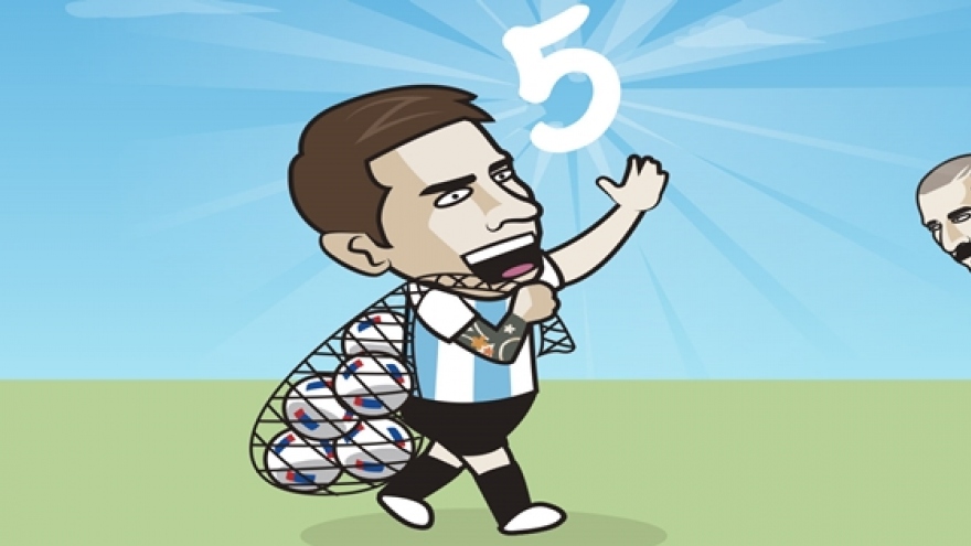Biếm họa 24h: Benzema kinh ngạc khi Messi ghi 5 bàn thắng trong 1 trận