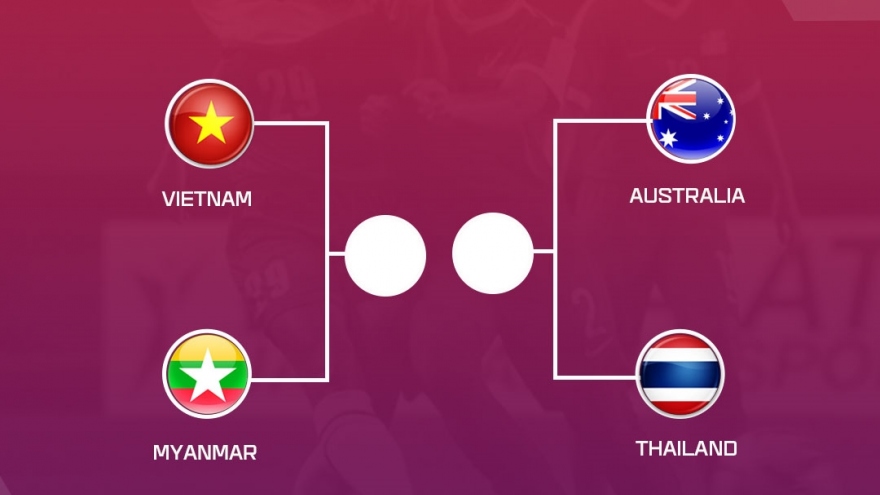 Lịch thi đấu bán kết U18 nữ Đông Nam Á 2022: Việt Nam đẩy Thái Lan vào thế khó
