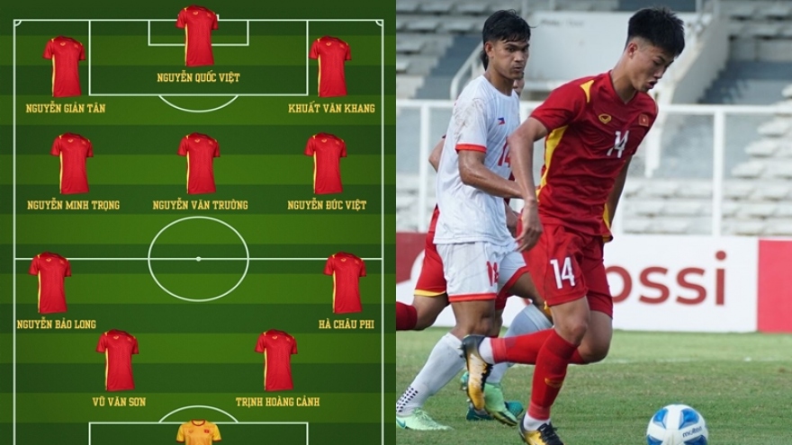 Dự đoán đội hình xuất phát của U19 Việt Nam trước U19 Brunei